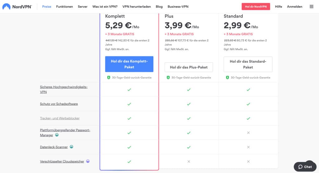 NordVPN Preise